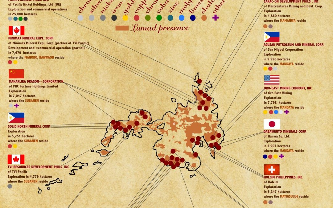 Global Minerals and Local Communities